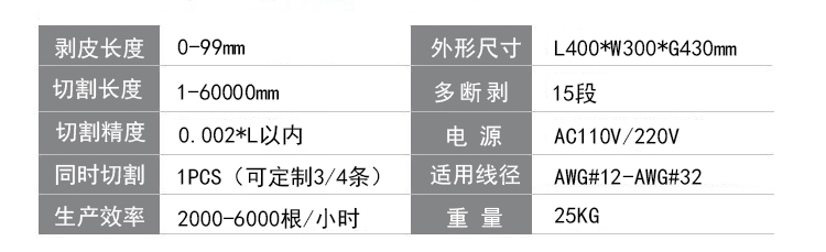 博力剥线机详情页2_03.jpg