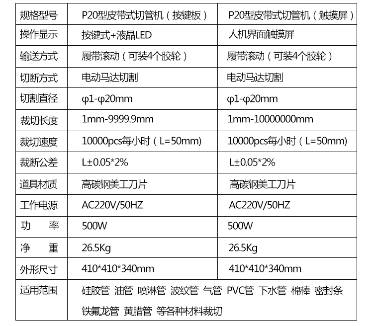 皮带切管机详情页_12.jpg